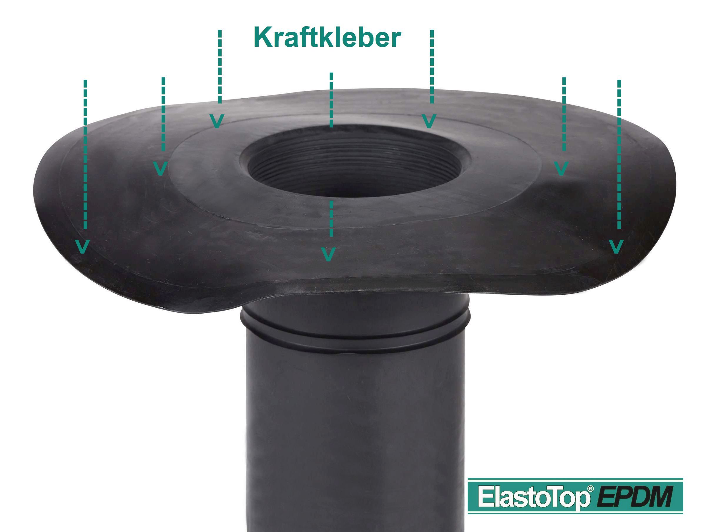 Dachgully gerader Stutzen (zum Einkleben mit Kraftkleber)