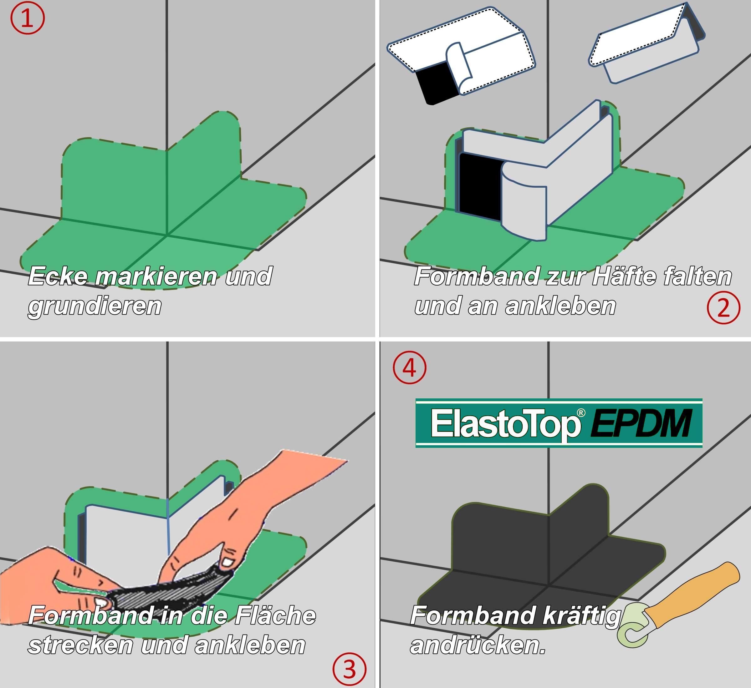 Formband (Formflash) EPDM XL 46 cm breit (ab 0,5 m Länge, nur mit Grundierung einsetzbar)