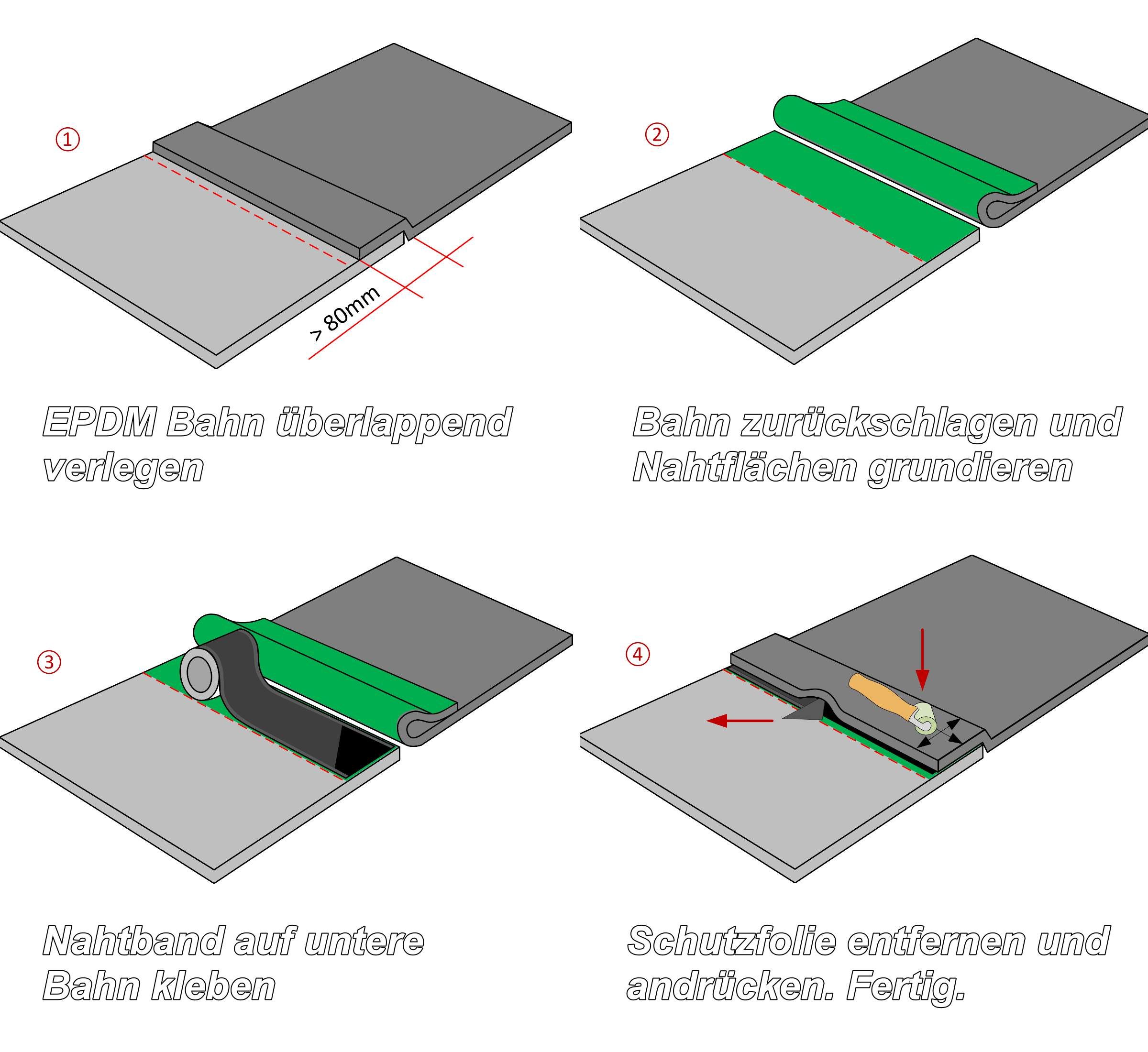 100 ml Grundierung ElastoTop® EPDM