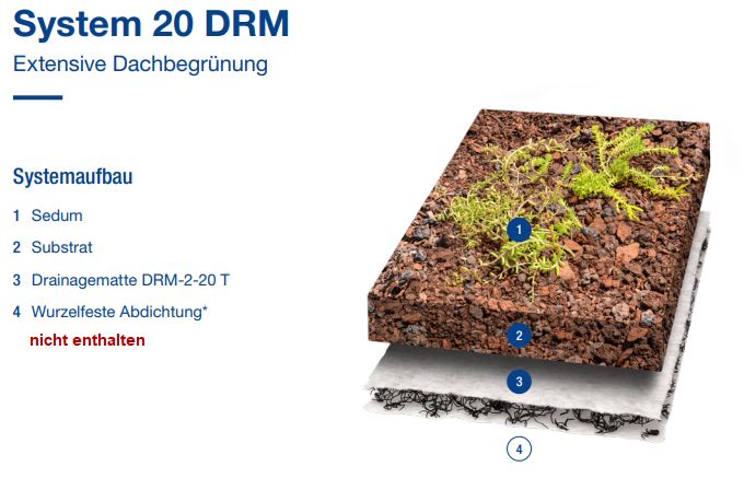Drainagematte DRM-2-10 (600 g)