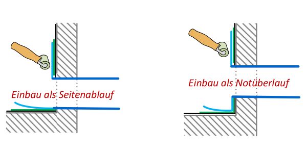 Dachgully mit flexiblen Systemflansch EPDM (nur mit Grundierung einsetzbar)