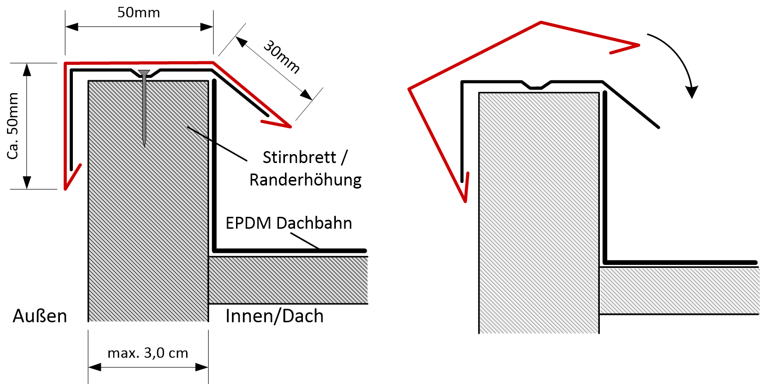 Außenecke - aluminium blank